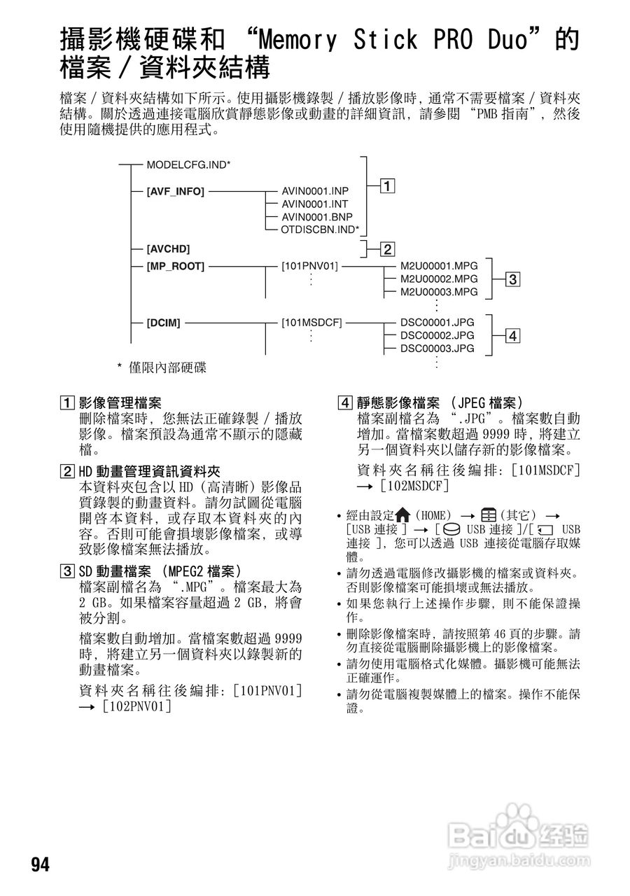 SONY数位HD摄影机HDR-SR10使用手册:[10]
