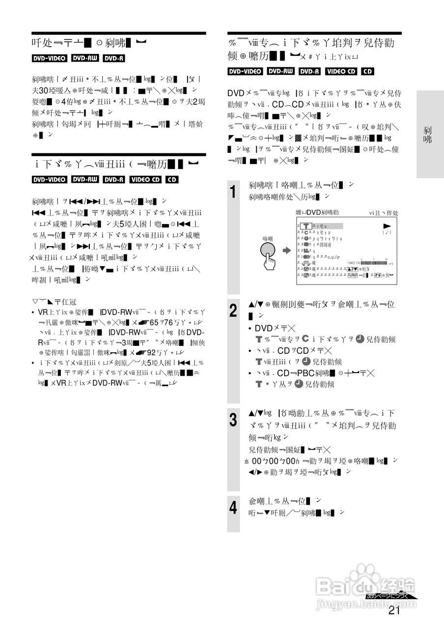 SONY RDR-A21DVD录像机使用说明书:[3]