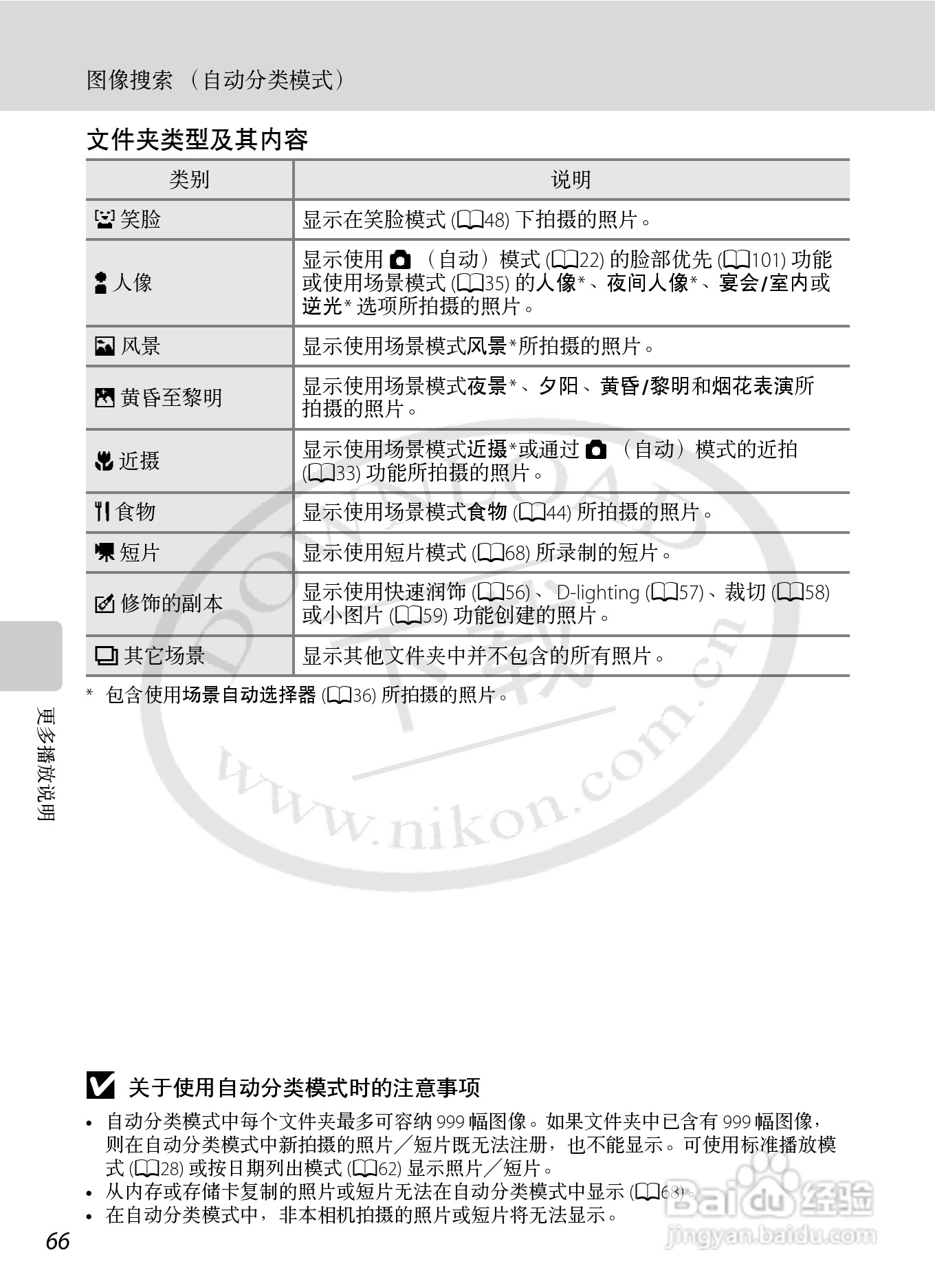 Nikon COOLPIX S620数码相机用户手册:[8]