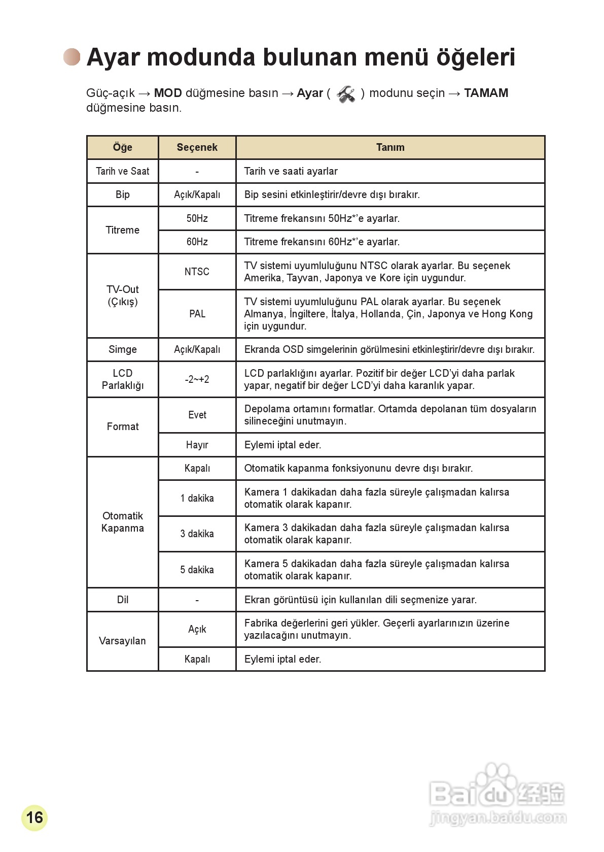 HD-DV摄像机用户手册:[32]