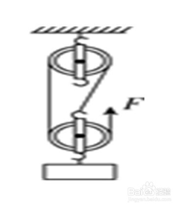 滑轮及滑轮组的相关问题