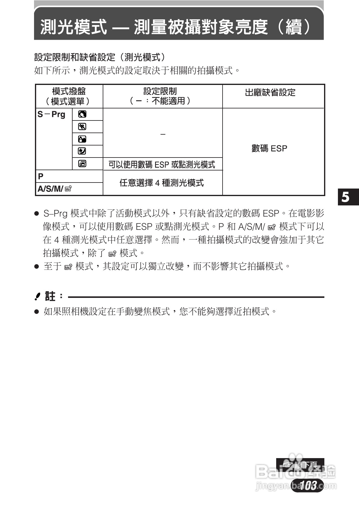 OLYMPUS数码照相机C-3020ZOOM使用说明书:[11]