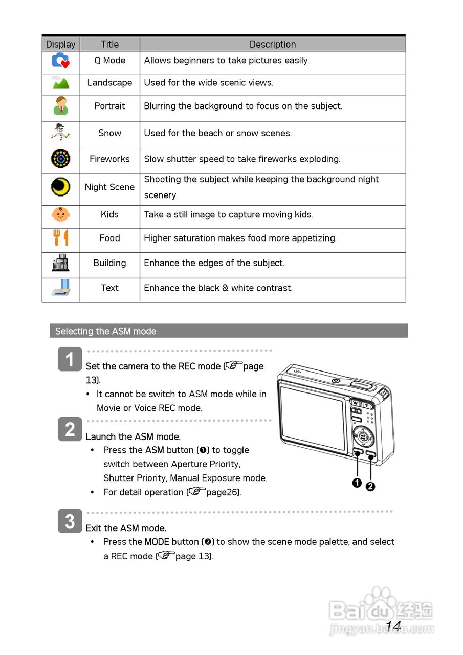 爱克发AgfaPhoto DC-1030i数码相机使用说明书:[2]