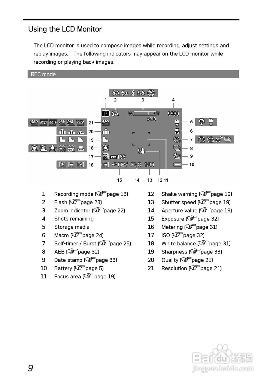 爱克发AgfaPhoto DC-630i数码相机使用说明书:[2]
