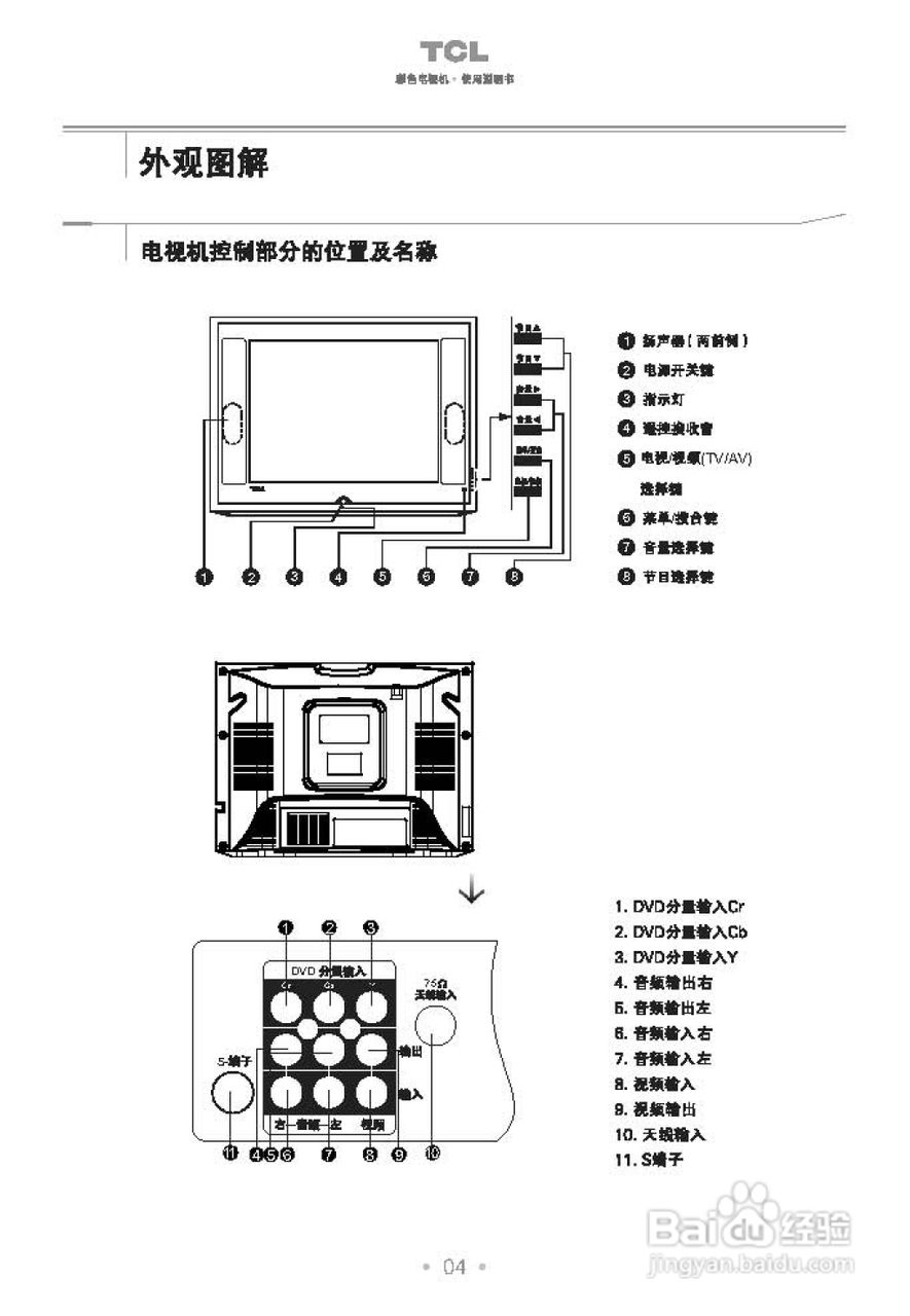 TCL王牌NT21C81S彩电使用说明书