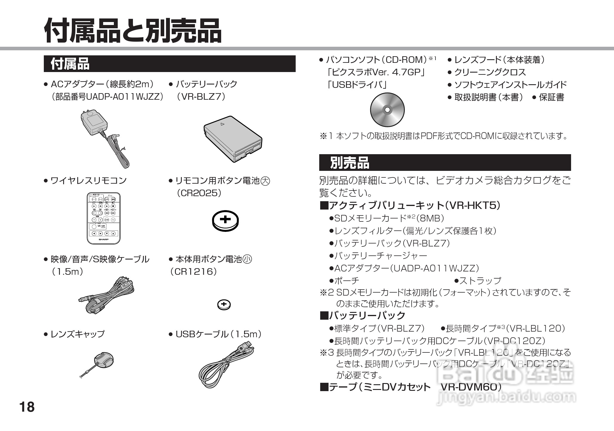 SHARP VL-Z5摄像机说明书:[2]