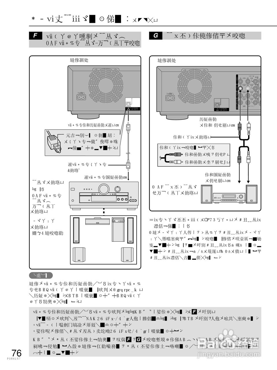 HITACHI DV-RX3000摄像机说明书:[8]