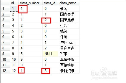 计算机专业毕业设计：[61]添加分类4