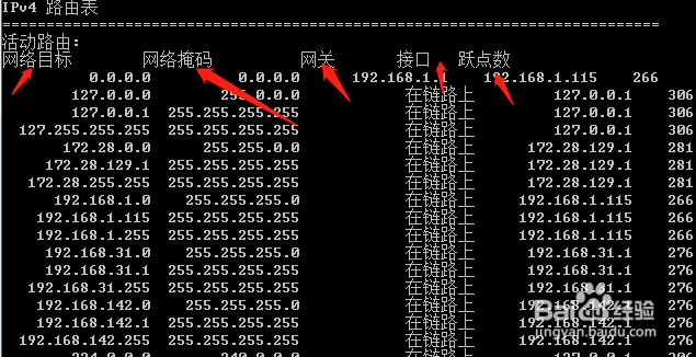 怎样查看自己本机的路由表