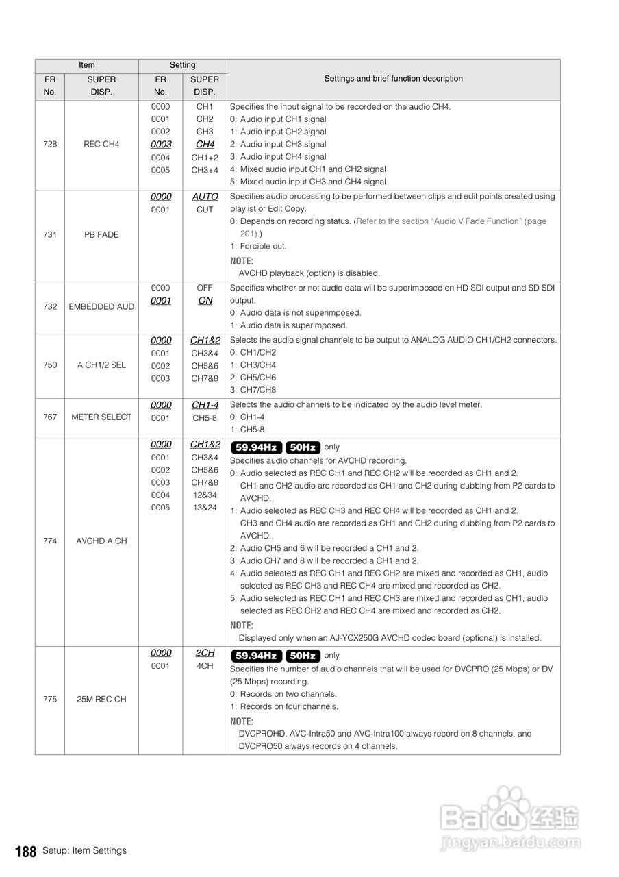 松下AJ-HPD2500高清录像机操作手冊:[19]