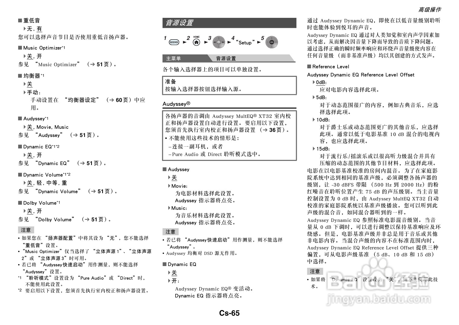 安桥TX-NR818音响功放说明书