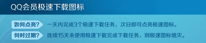 怎样点亮qq旋风图标