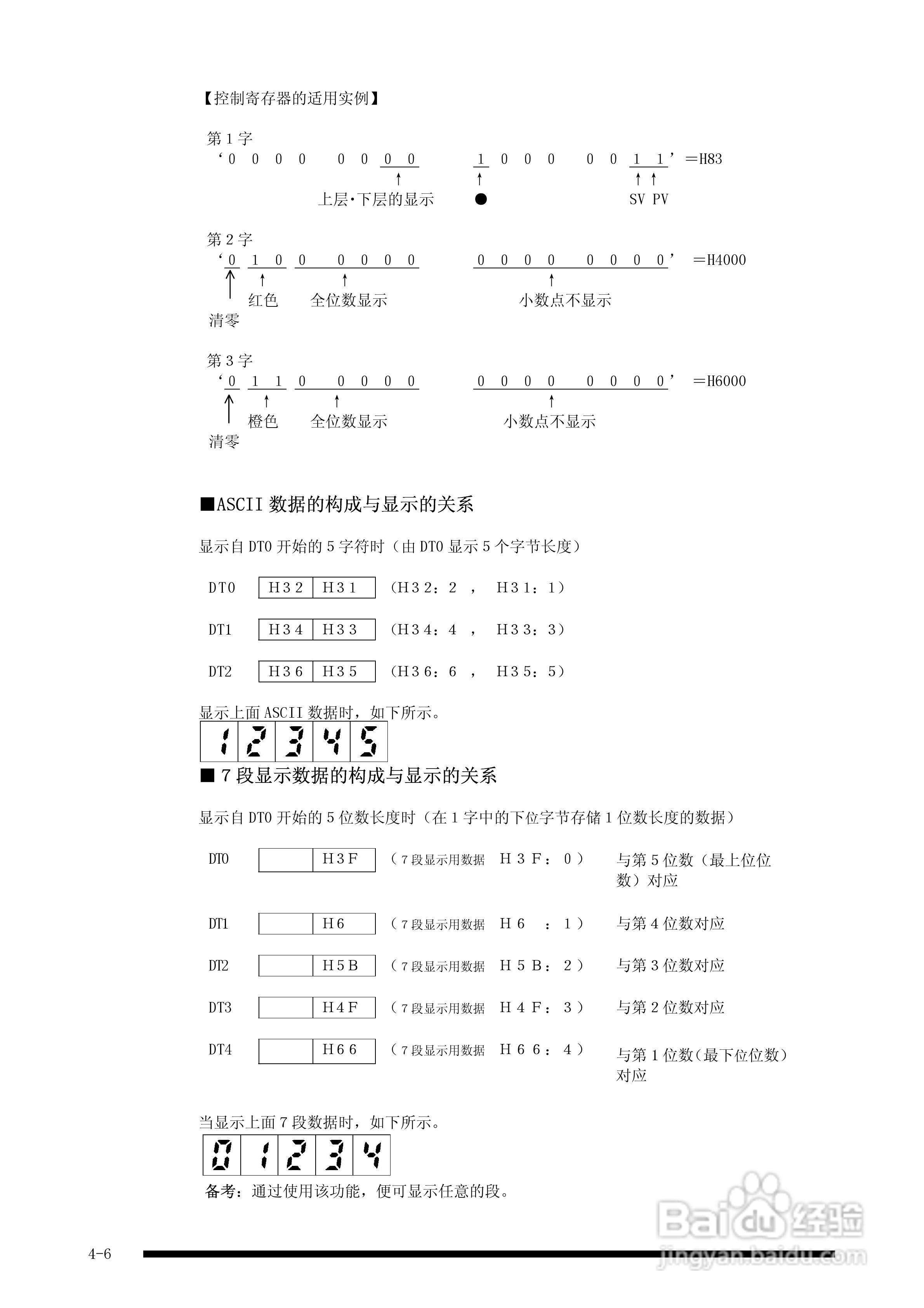 panasonic 面板安装型控制器FP-e控制装置用户手册:[5]