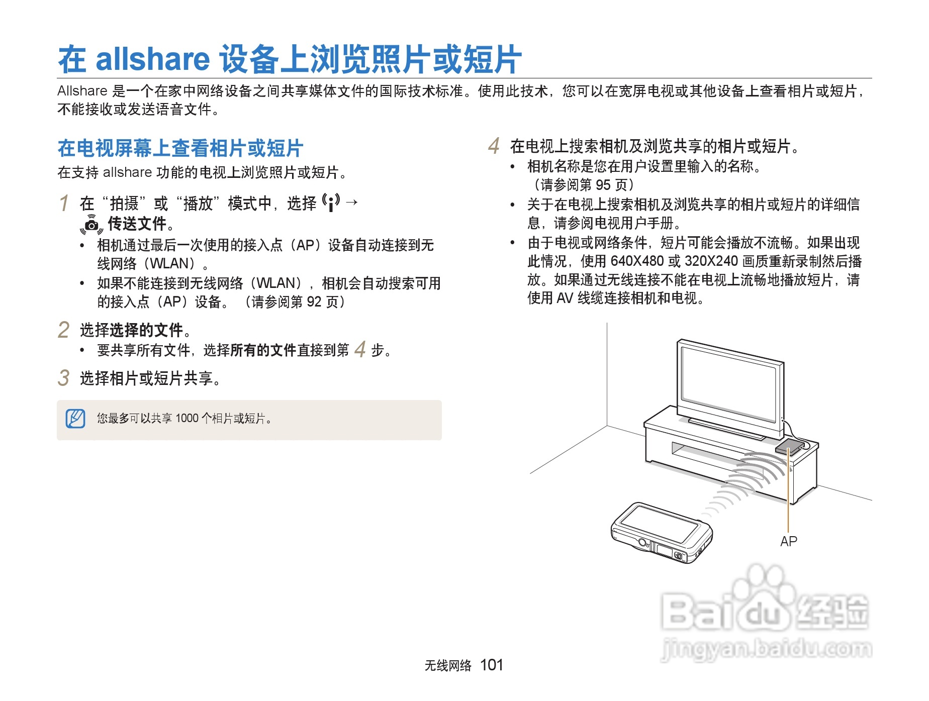 三星ST80数码相机使用说明书:[11]