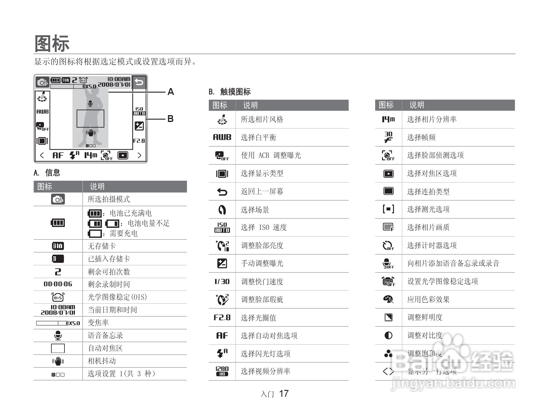 三星NV100HD数码相机使用说明书:[2]