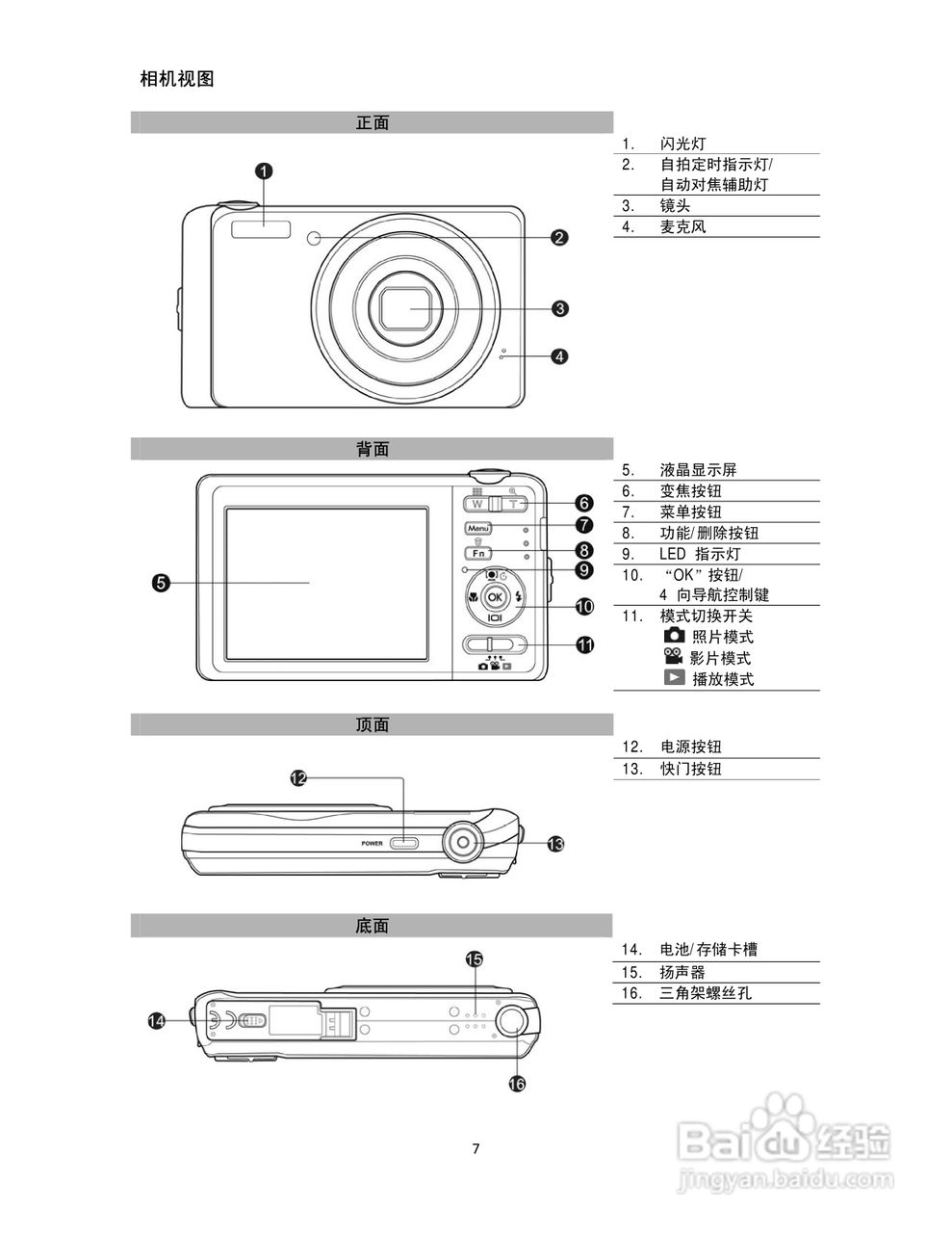 海尔DC-X92数码相机使用说明书:[1]