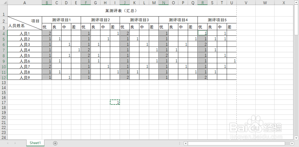使用excel唱票、汇票、汇总票数，小技巧