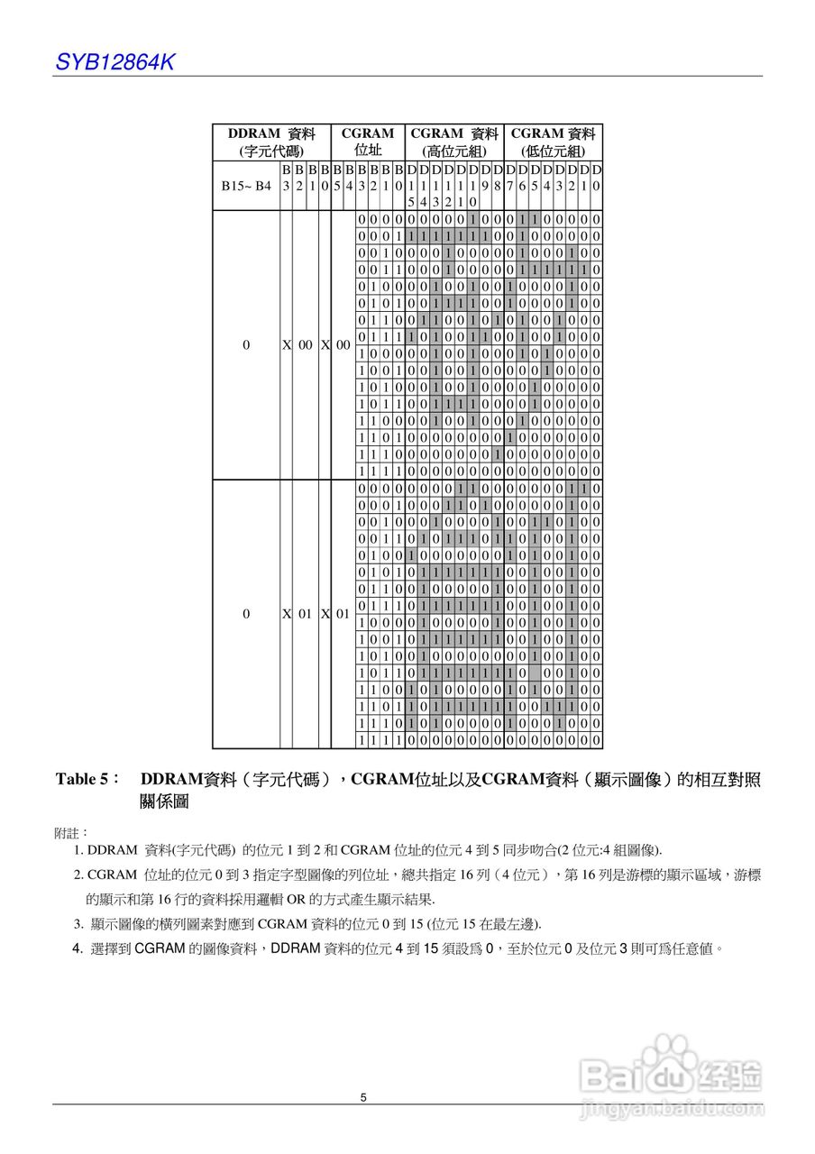 SYB12864K液晶显示模块使用手册:[1]