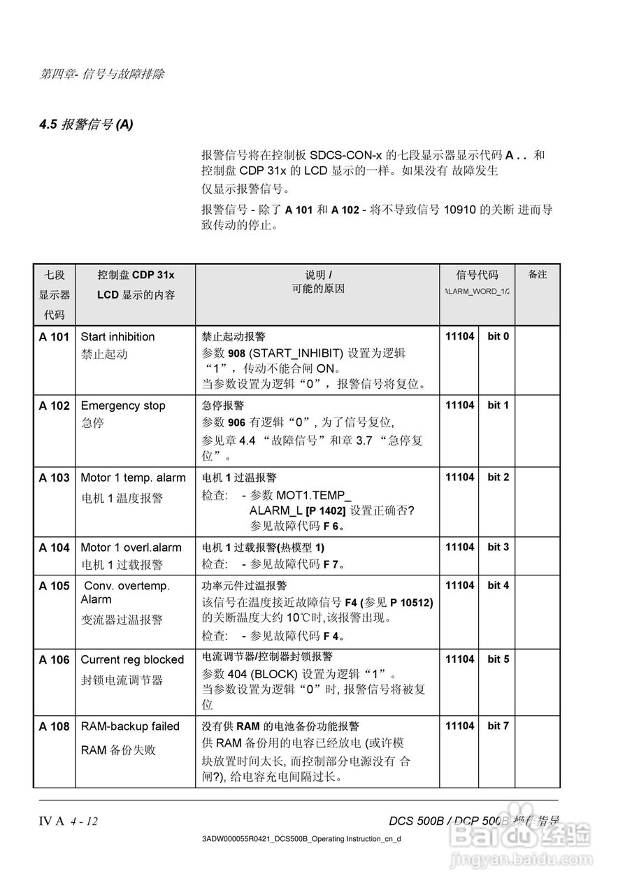 ABB DCS500B/DCF500B/DCP500B直流变流器操作说明书:[7]