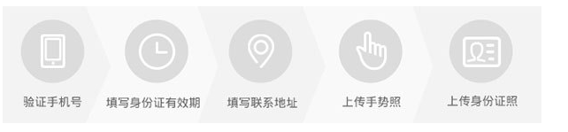 淘宝开店经验干货分享