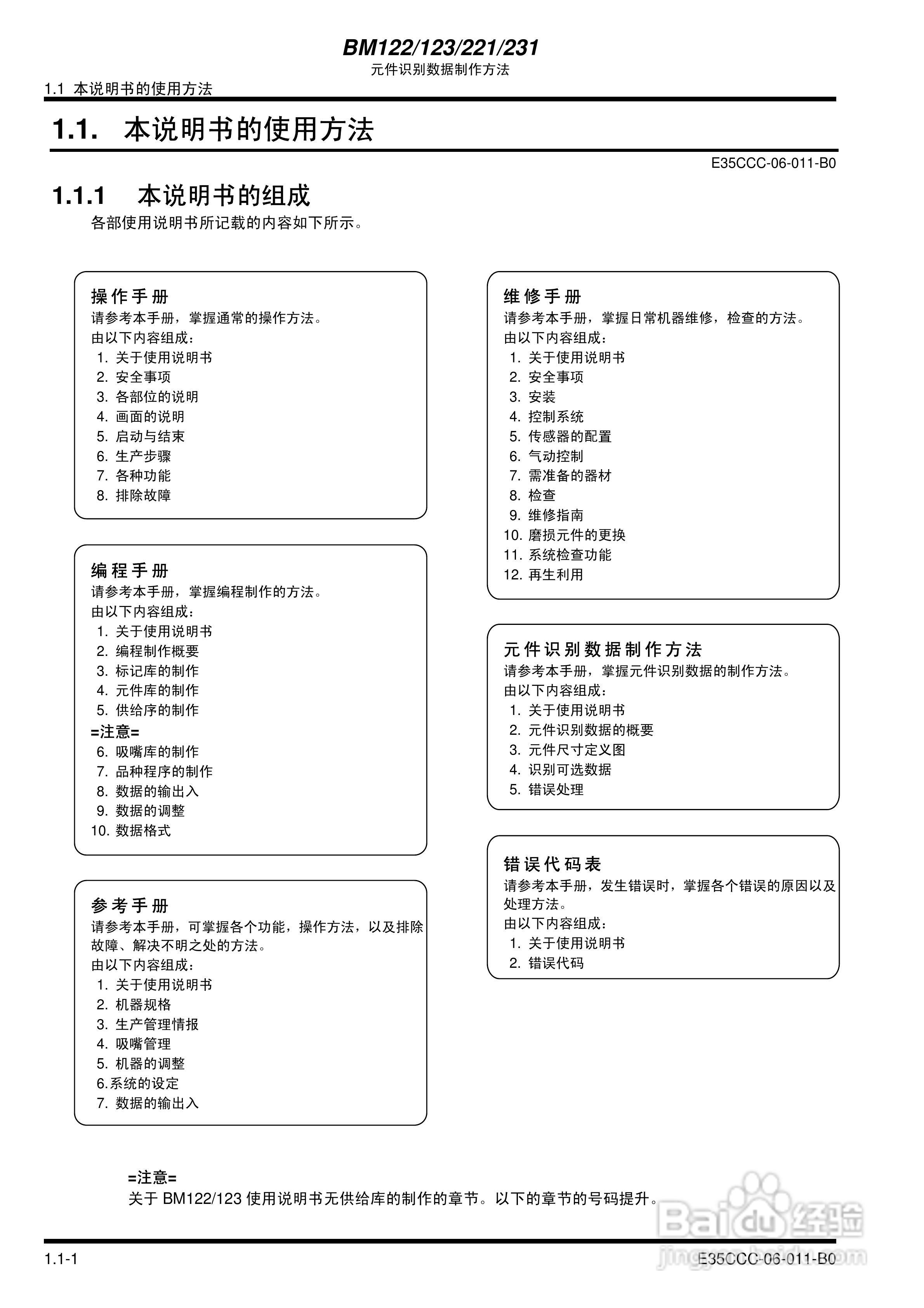 松下BM122/123/221/231模块式贴片机使用说明书:[1]