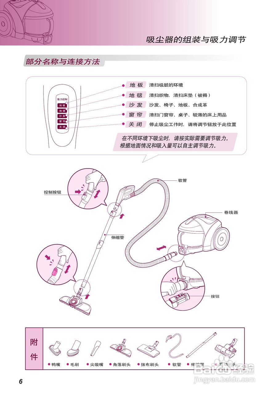 LG V-CF761HAY吸尘器使用说明书:[1]