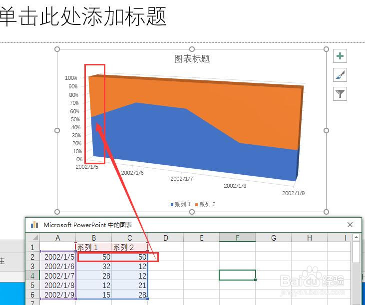PPT文档中怎么插入一个三维百分比堆积面积图