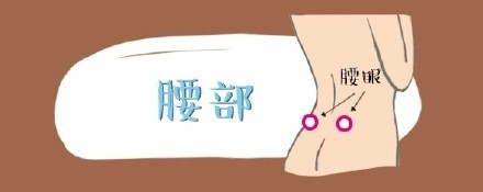 天冷了，这8个部位一定要保护好