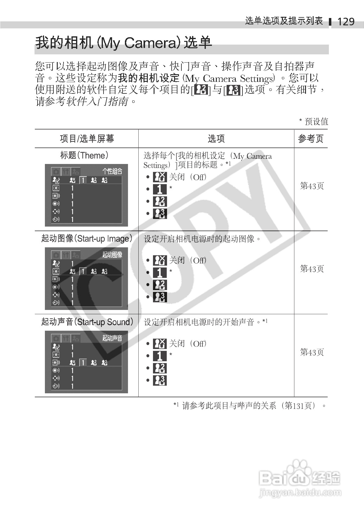 佳能DIGITAL IXUS 330数码相机使用说明书:[14]