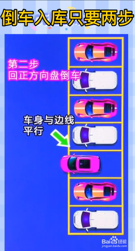 科目二的倒车入库有什么小技巧？