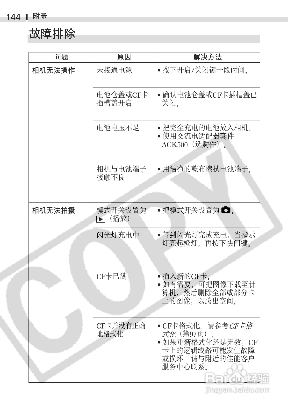 佳能DIGITAL IXUS 400数码相机使用说明书:[15]