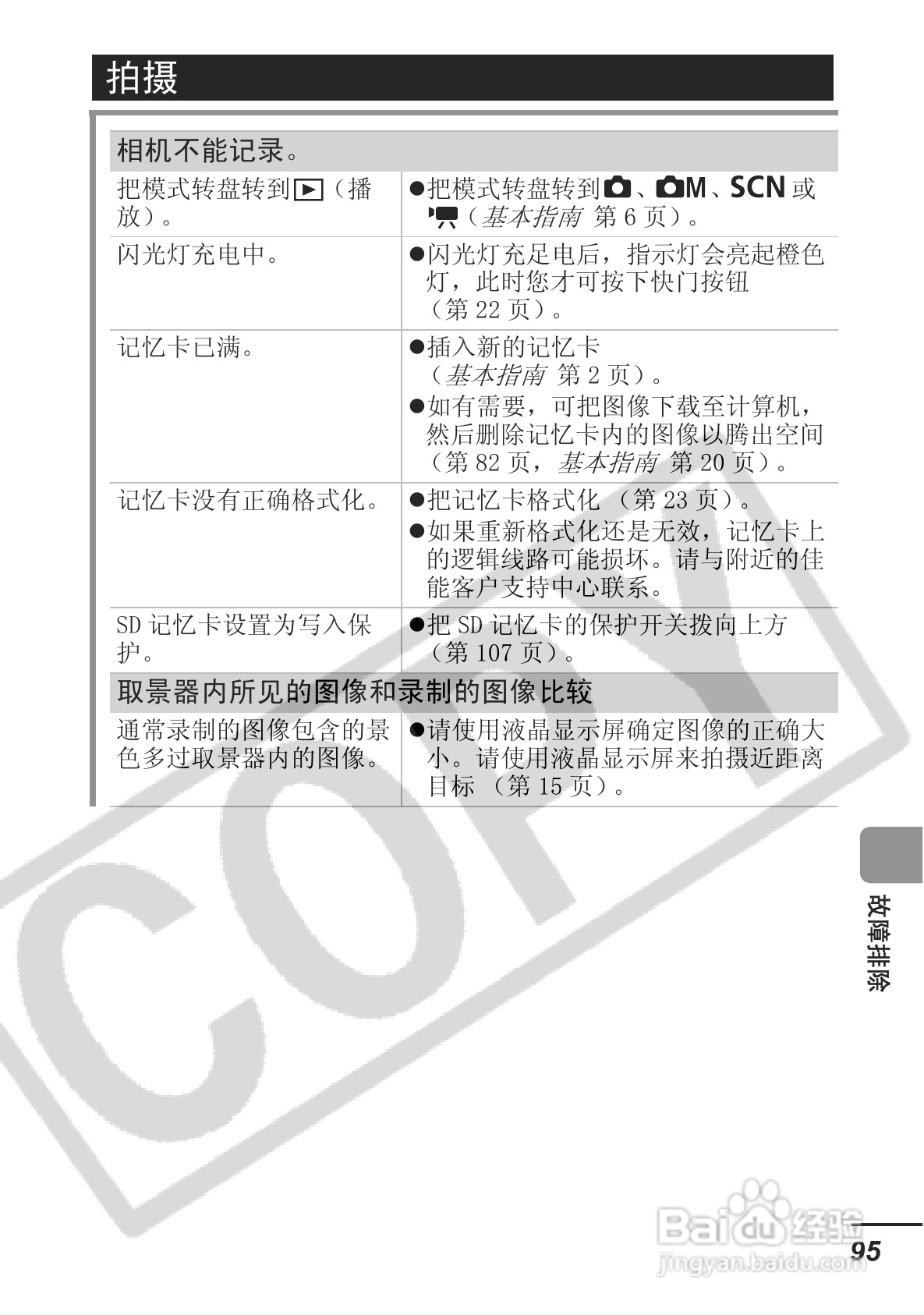 佳能DIGITAL IXUS 750数码相机使用说明书:[10]