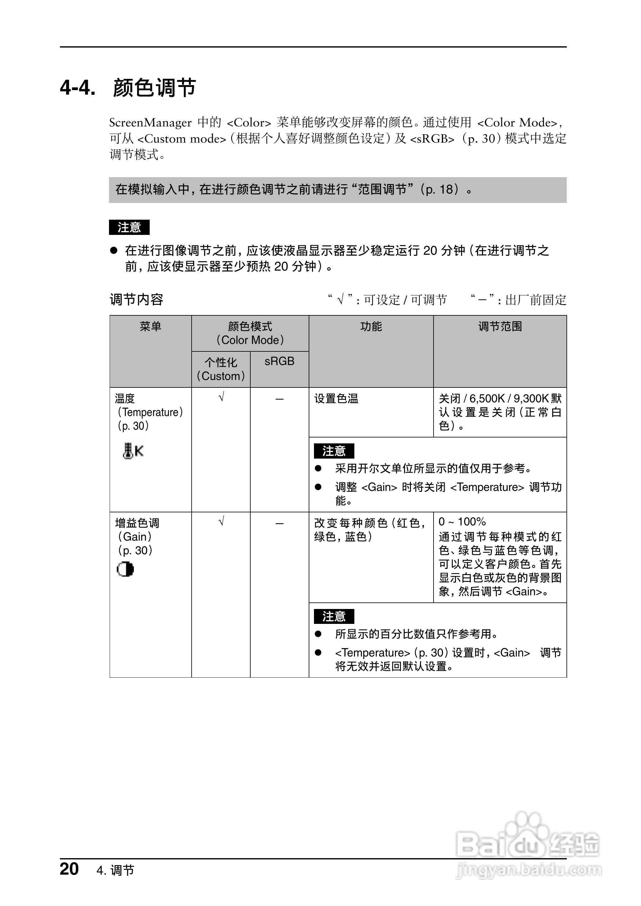 EIZO FlexScan P1700彩色液晶显示器用户说明书:[2]