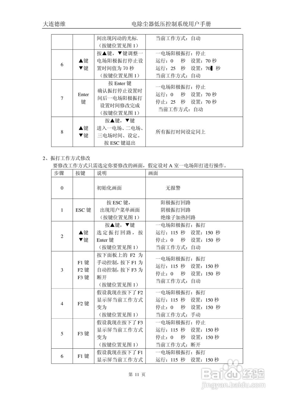 德维200909低压电源说明书:[2]