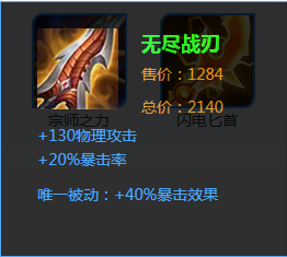 王者荣耀蒙犽如何出装