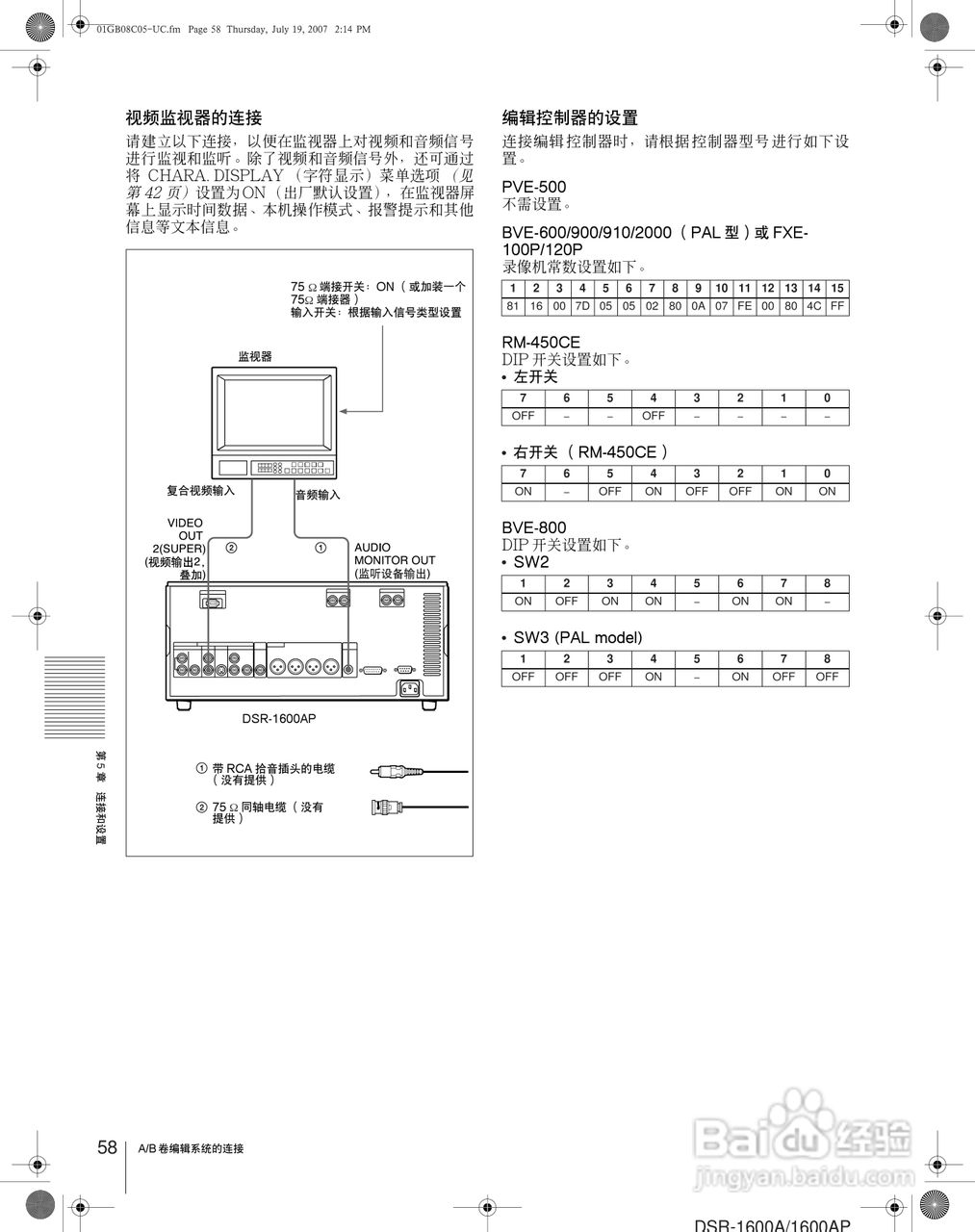 DSR-1600AP Master 系列放像机用户手册:[6]