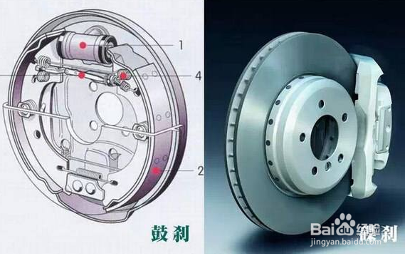 如何检查小牛电动车刹车性能?
