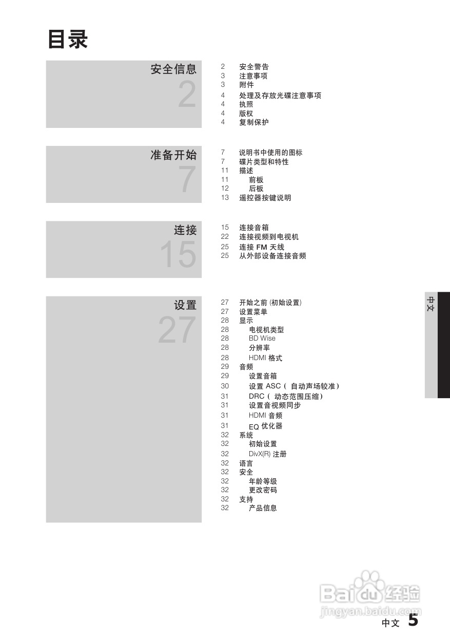 三星HT-C655W家庭影院使用说明书:[1]