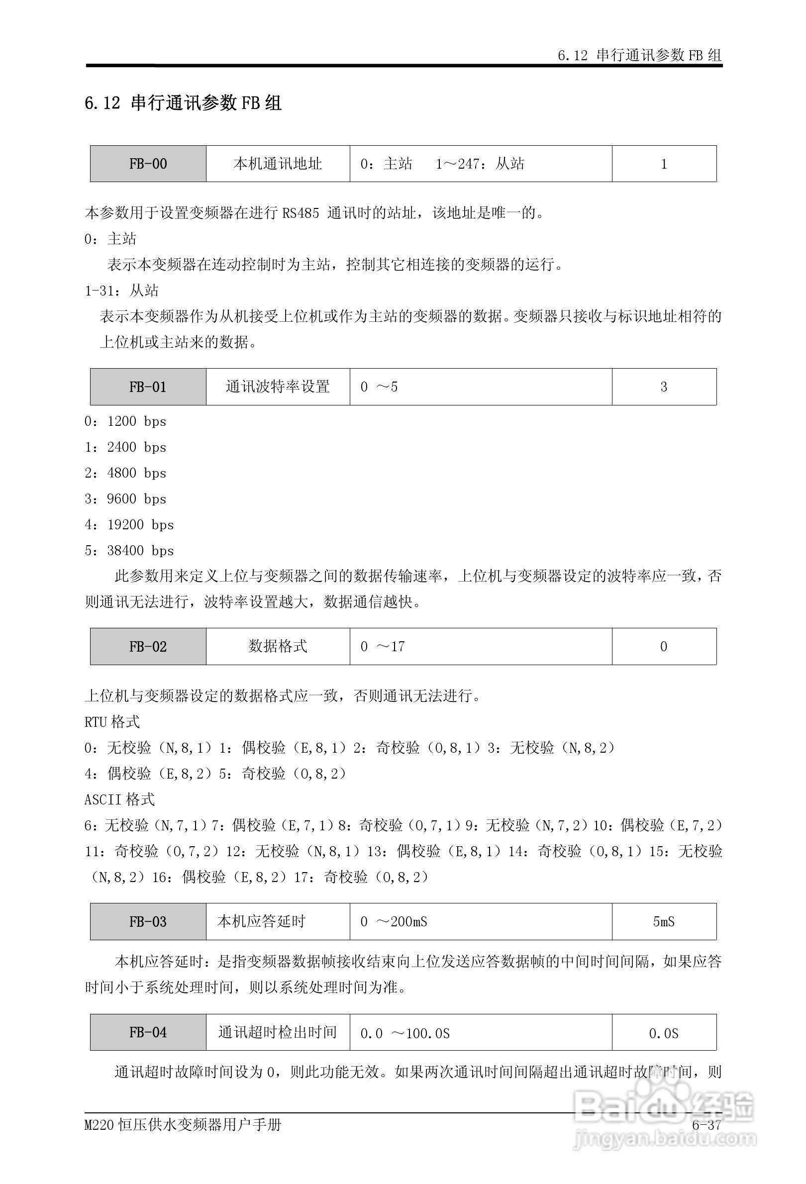 易驱M220-4T0930FPVER0M00变频器使用说明书:[8]