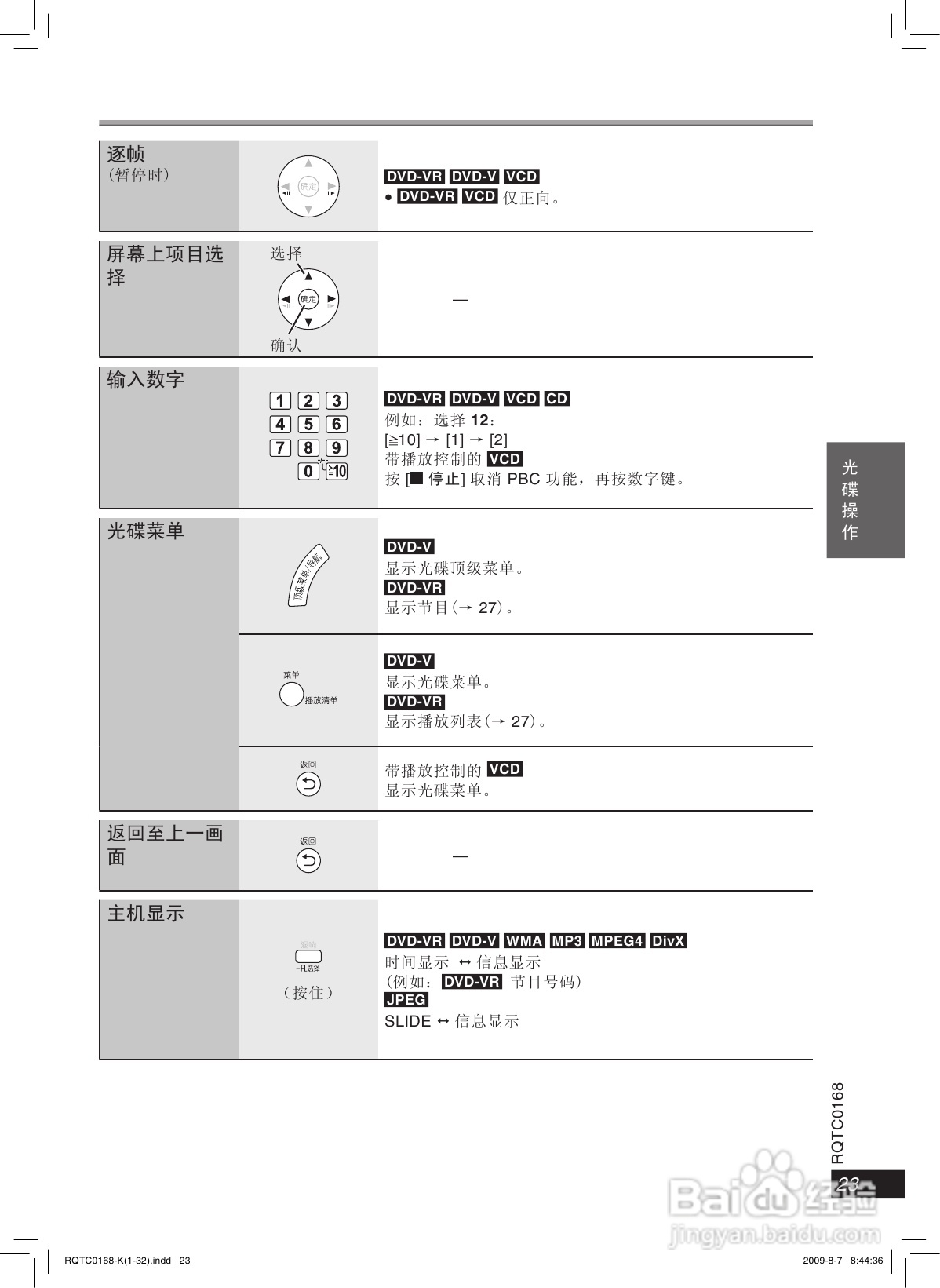 松下SC-PT875音响使用说明书:[2]