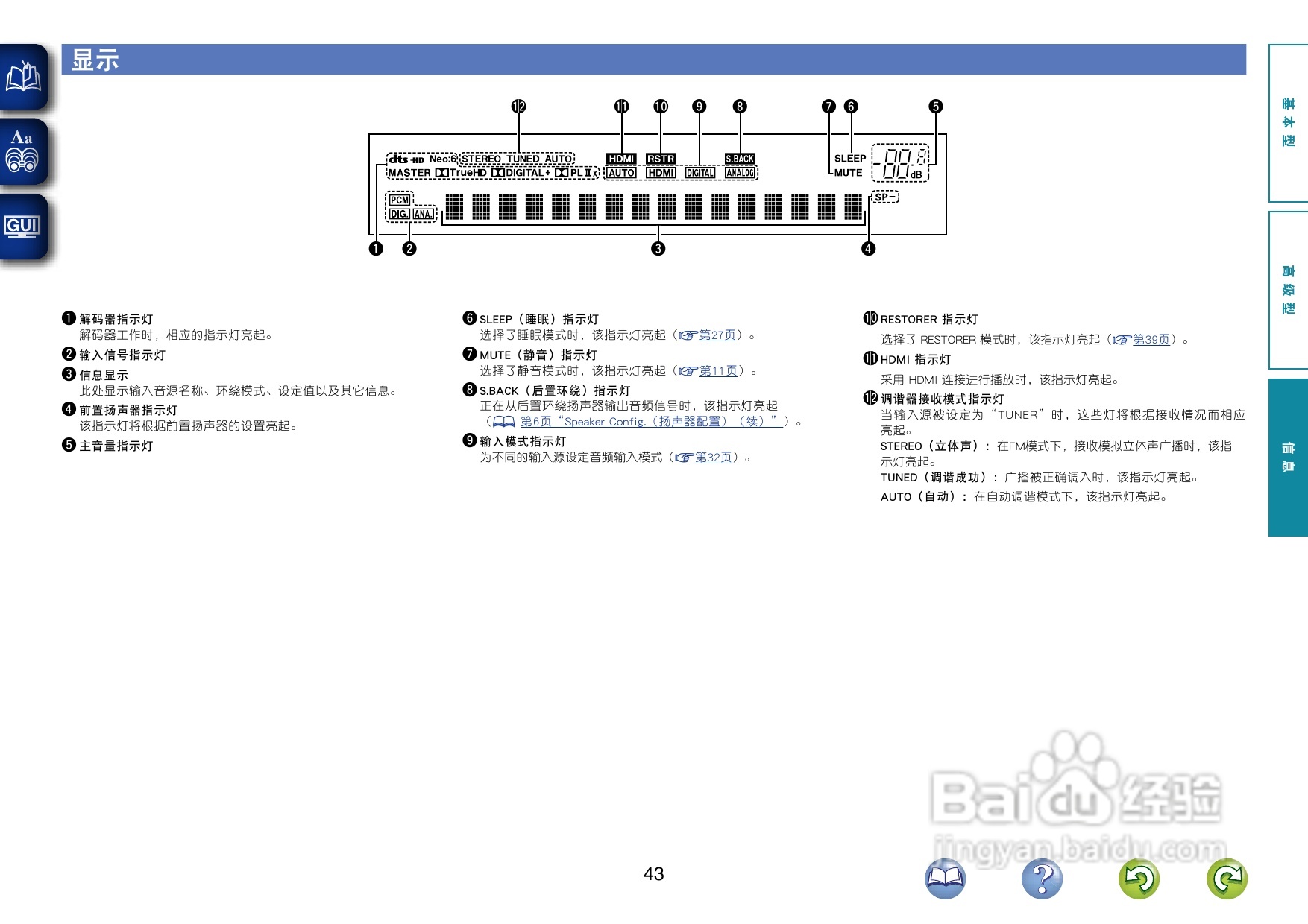 天龙AVR-1312功放使用说明书:[3]