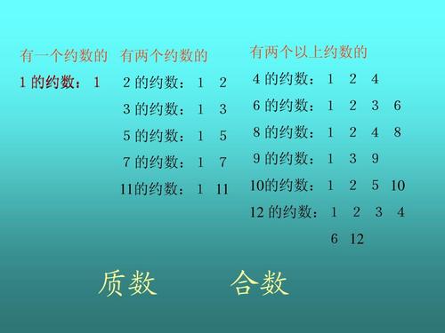 9345是质数还是合数