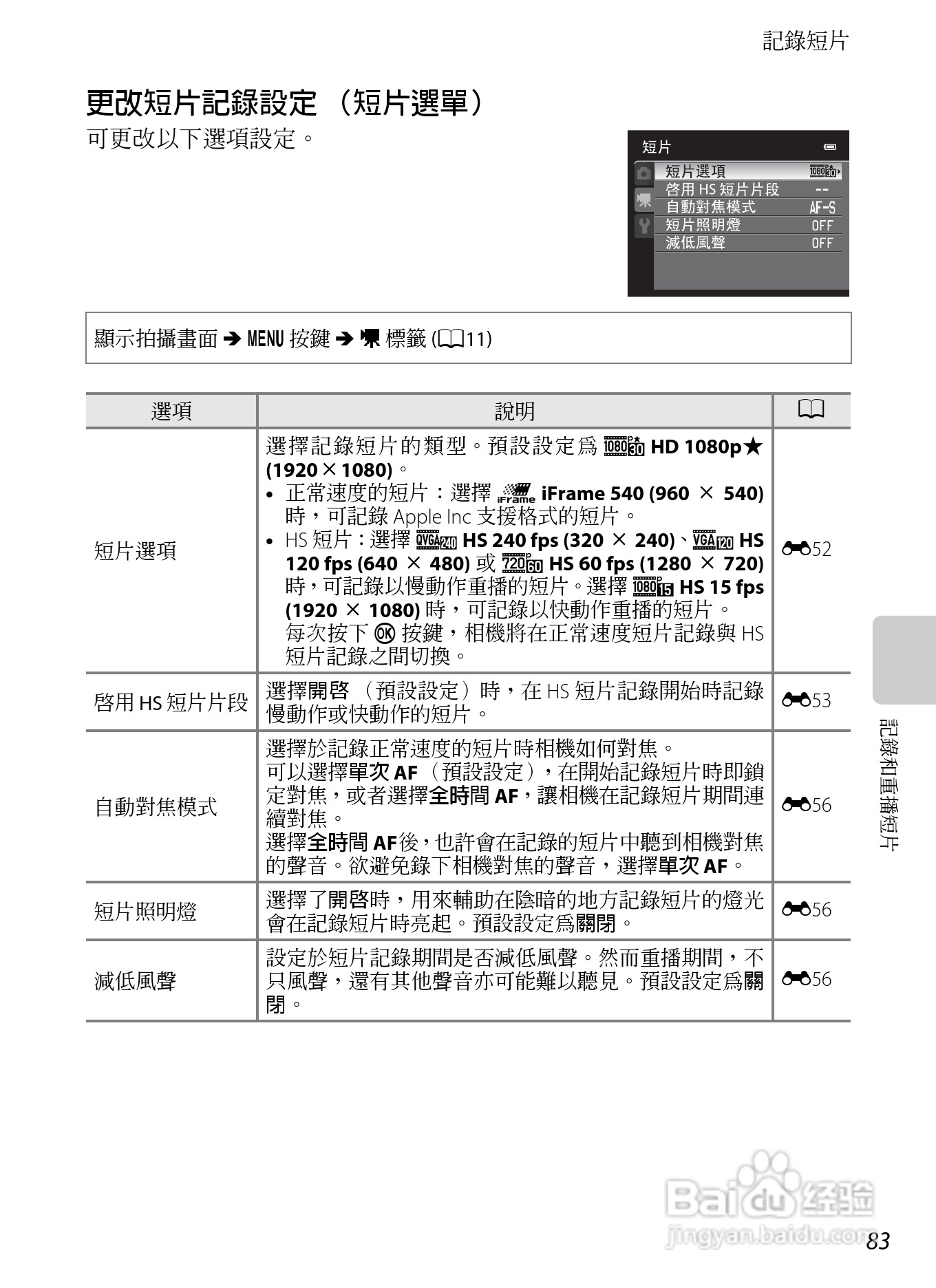 尼康COOLPIX AW100数码相机使用说明书:[11]
