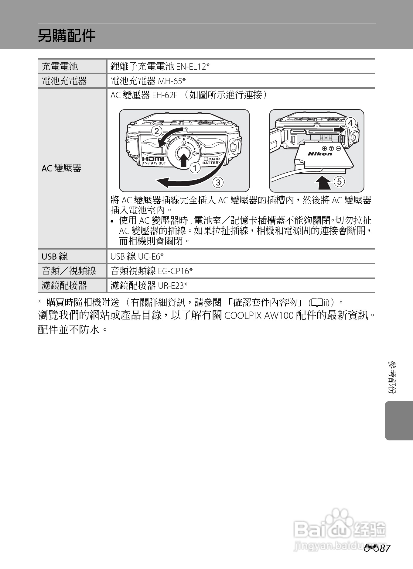 尼康COOLPIX AW100数码相机使用说明书:[21]