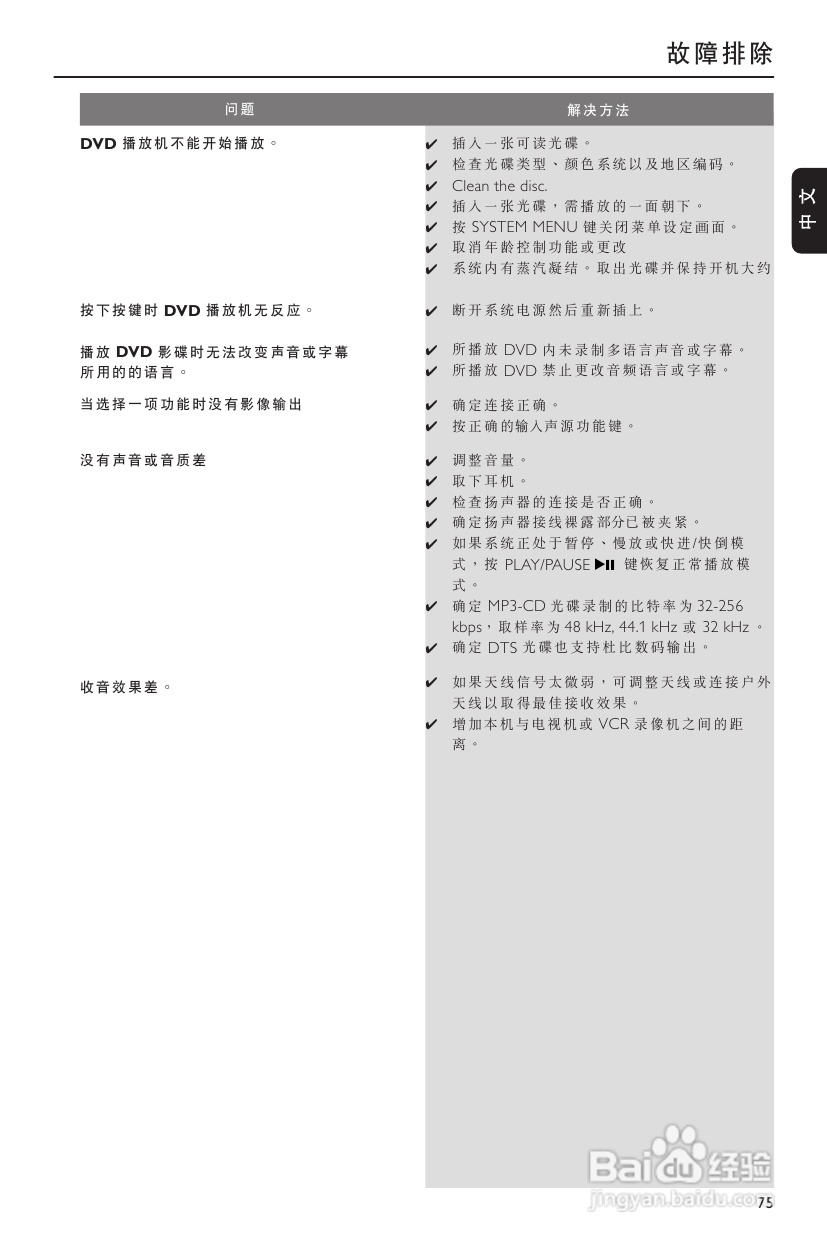 飞利浦MCD288/93 DVD微型影院使用说明书:[2]