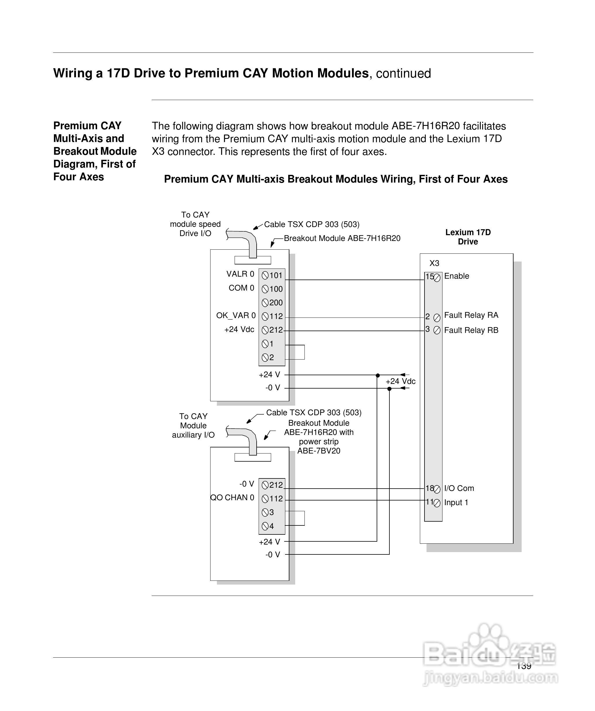 施耐德17D伺服驱动器用户手册:[16]