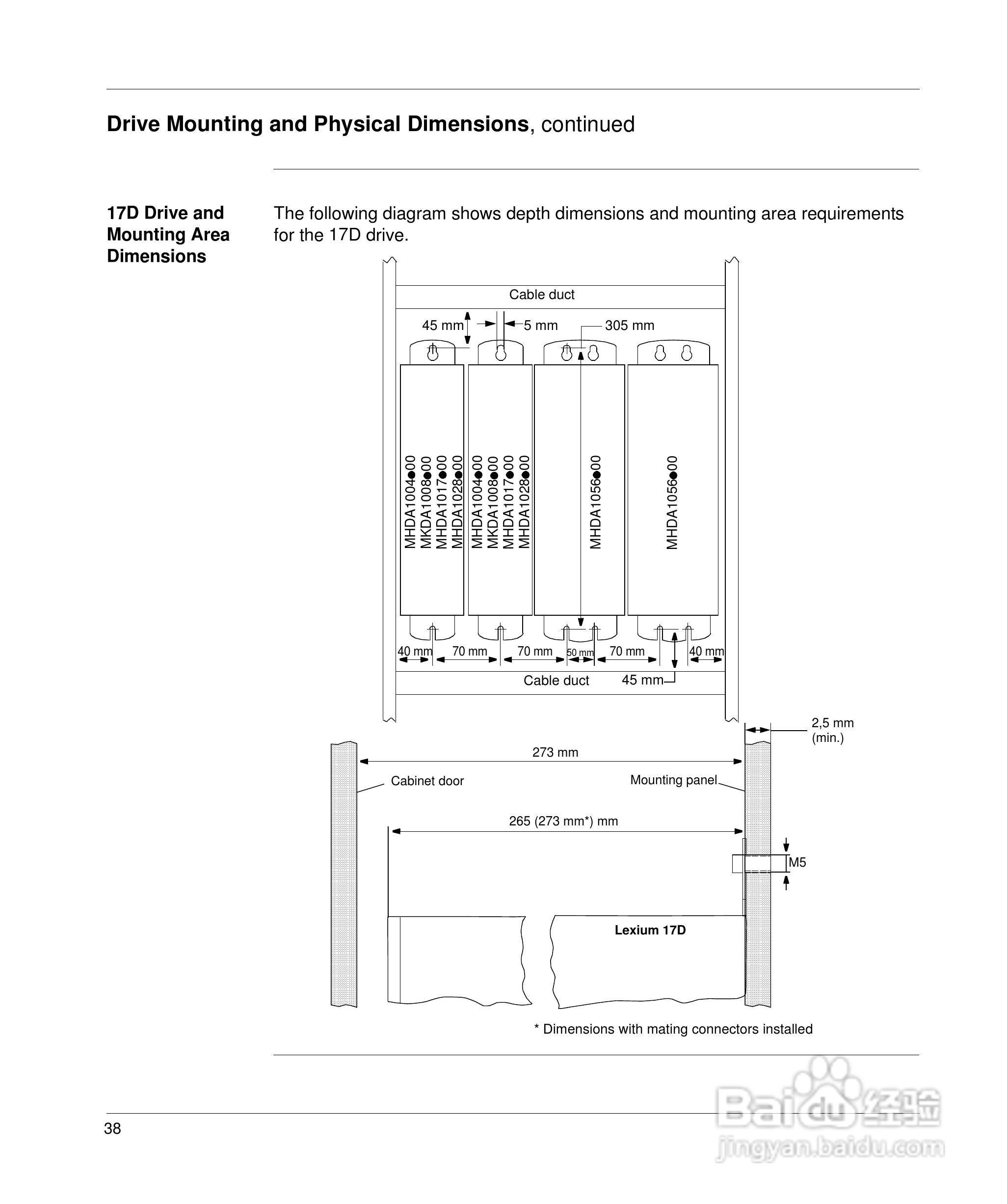 施耐德17D伺服驱动器用户手册:[6]