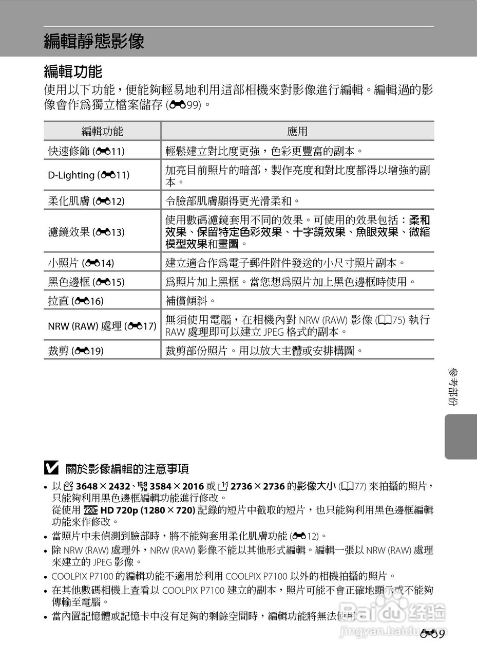 尼康P7100数码相机使用说明书:[14]