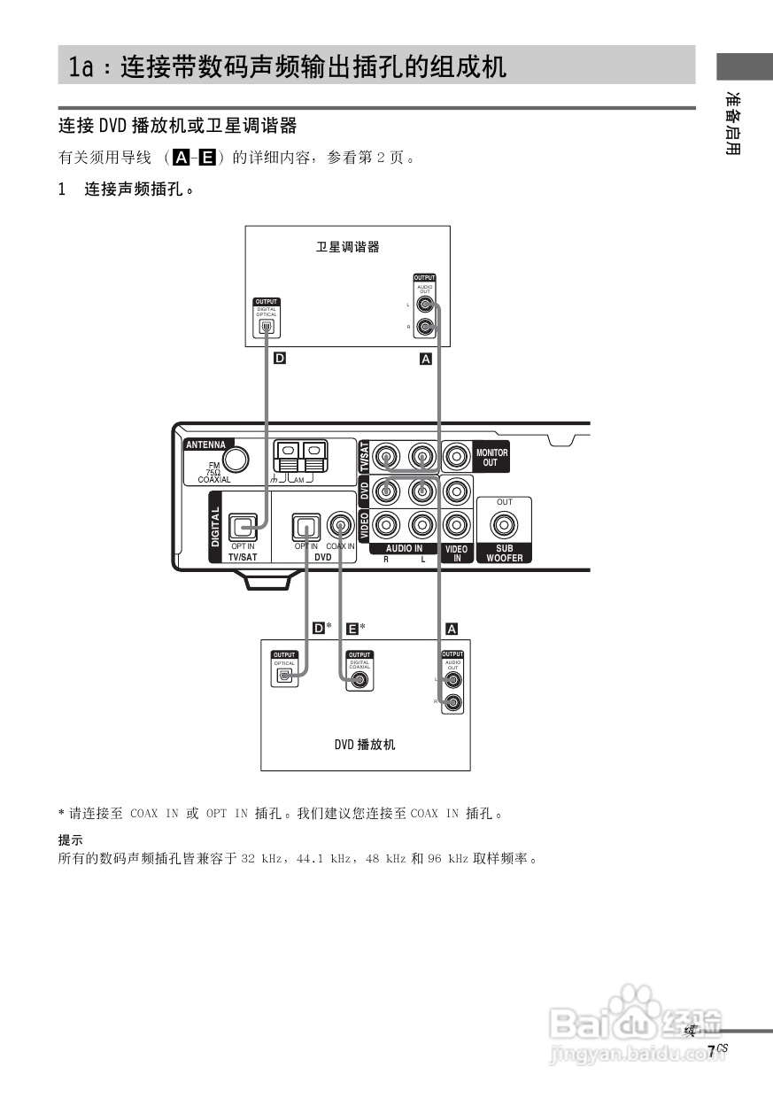 索尼HT-SL500家庭影院使用说明书:[3]