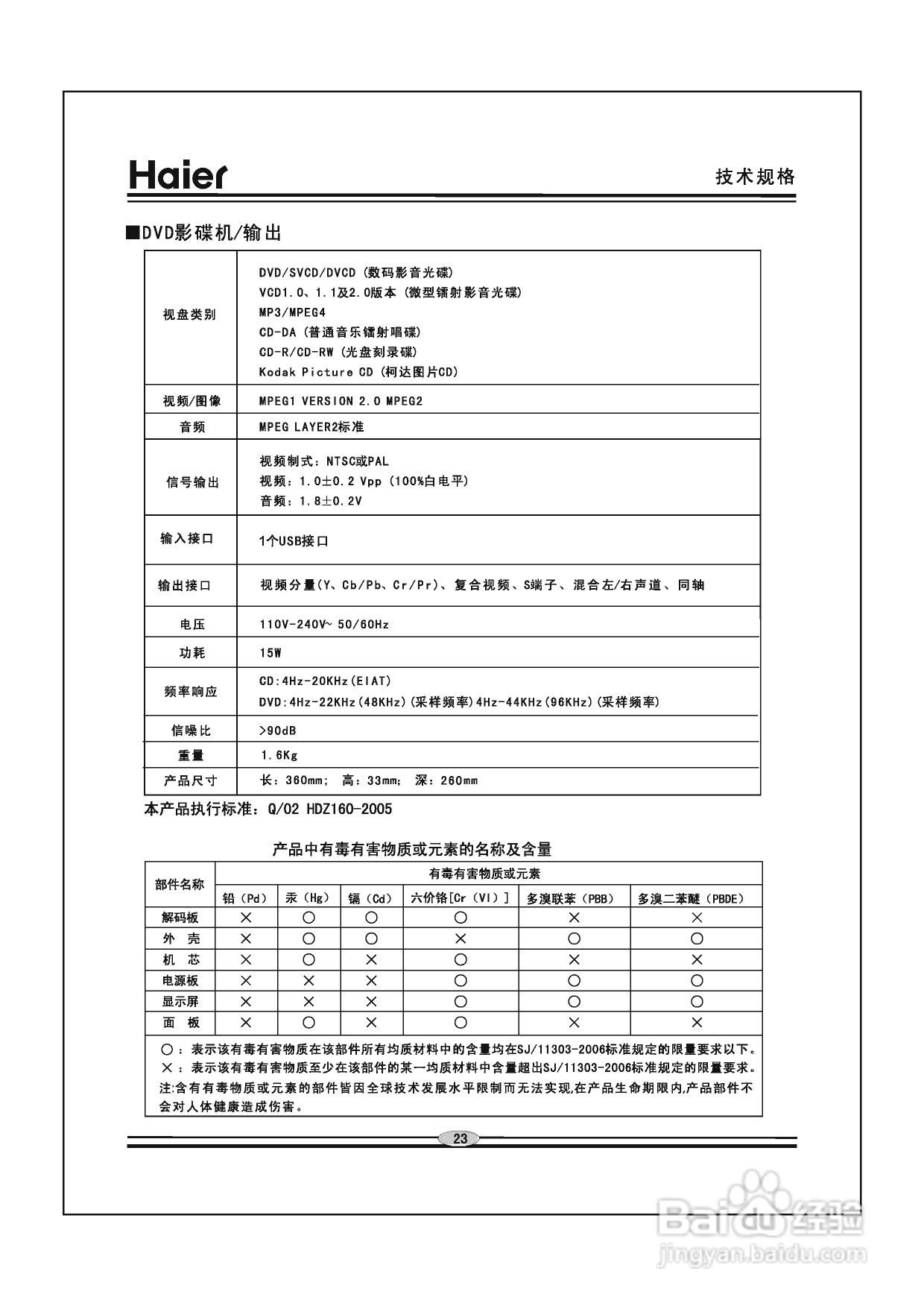 海尔DVD-H2290影碟机使用说明书:[2]